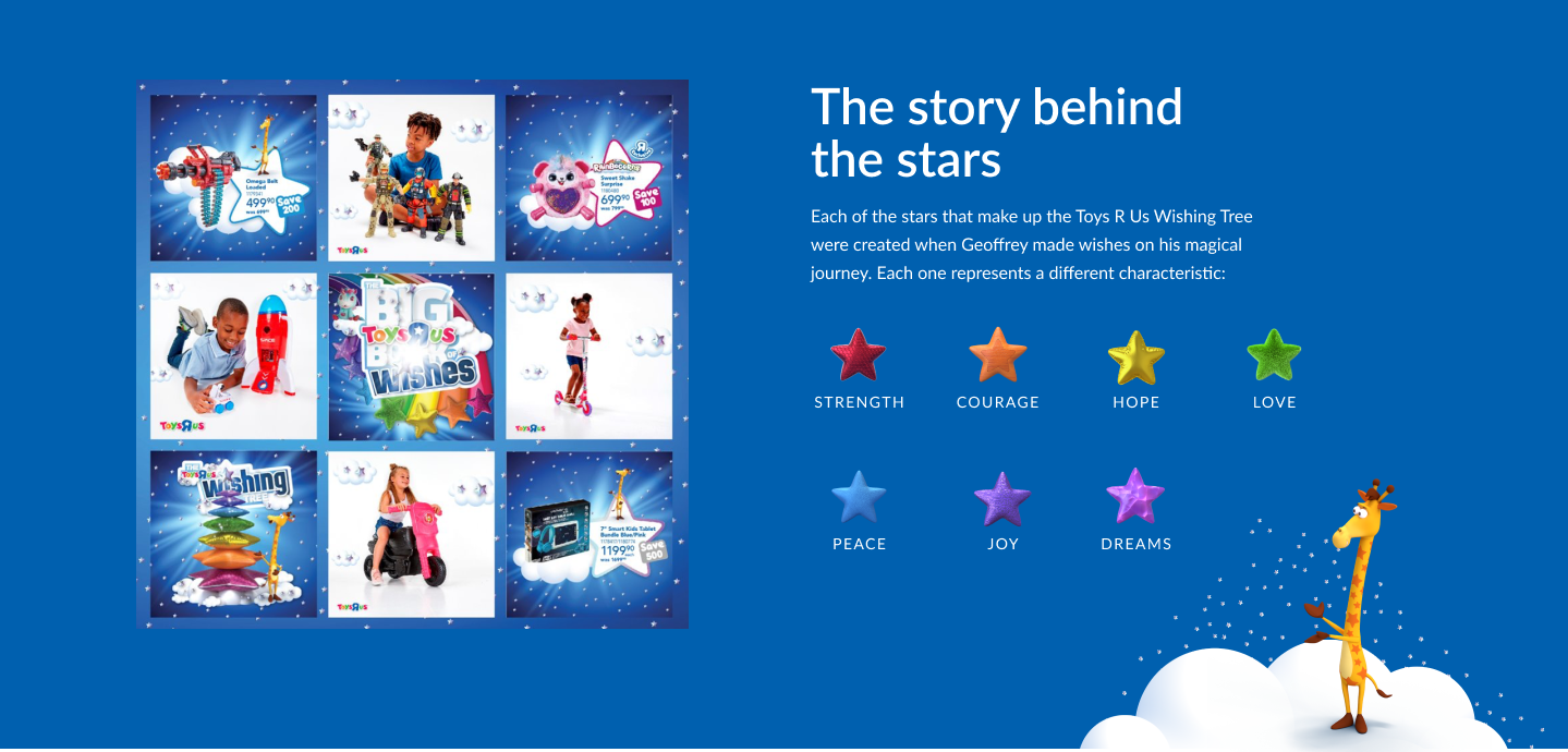 Toys R Us Case Study The Iconic Collective